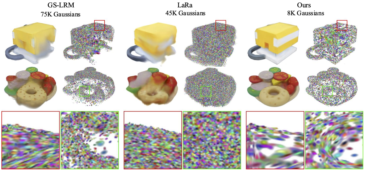 Non-grid-aligned comparison figure from the paper.